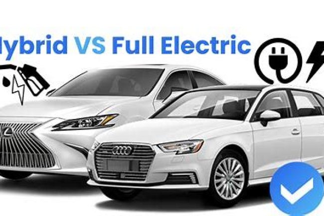 Eco Car Showdown: Hybrid vs. Electric – Making the Right Choice